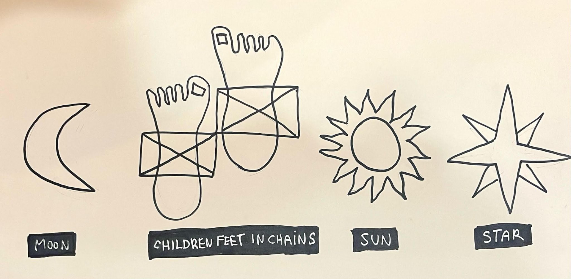 The four original symbols: moon, children's feet in chains, sun, and star